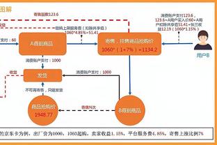 火拼进攻！雷霆半场命中率60%轰下76分 爵士命中率53.7%得67分