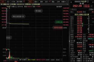 库里：会根据今天的训练状况和今晚的复健情况决定回归赛场的时间