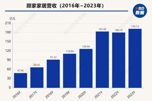 德容与德科争吵？经纪人：假新闻，我们与德科的关系正常且友好